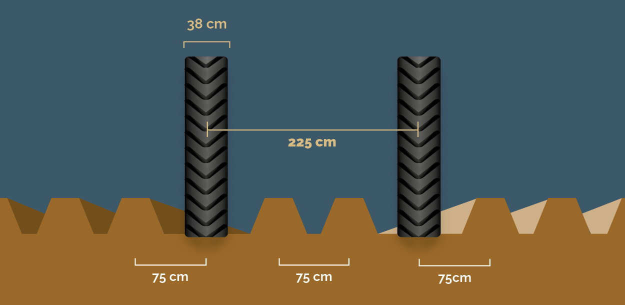 Illustration showing the WideTrack track width.