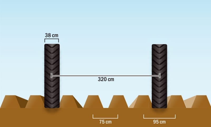 320 cm WidTrack