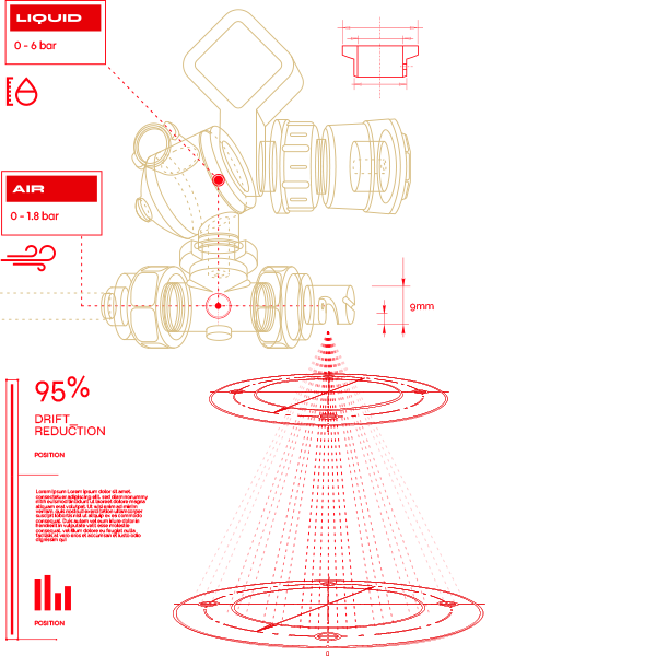 HTA hightechairplus agrifac 95% drift reduction