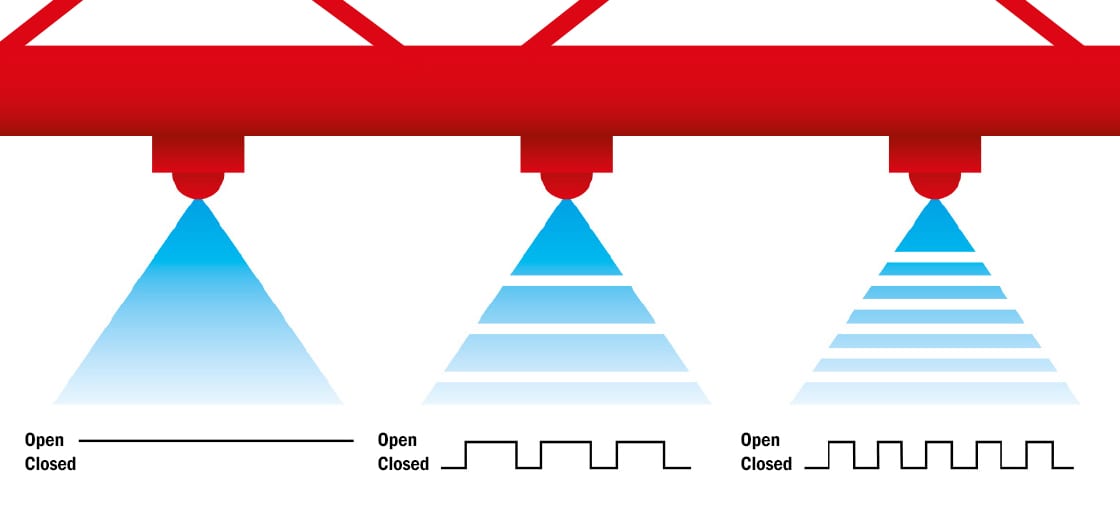 Pulsewidth modulation (PWM) spraying Agrifac Australia