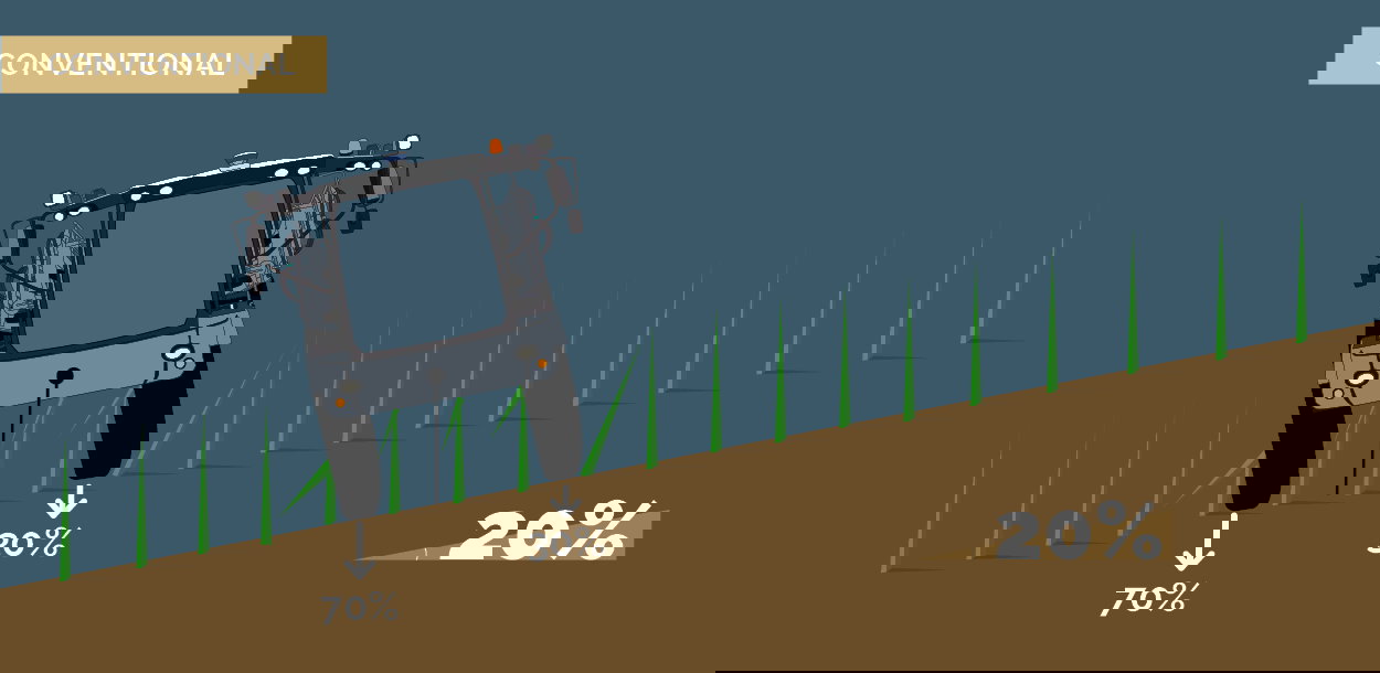 Illustration of a conventional sprayer on hilly terrain.