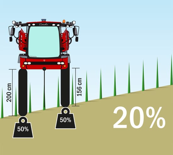 Condor MountainMaster crop sprayer