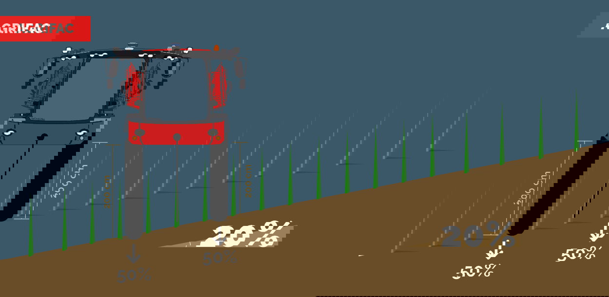 Illustration of the Agrifac MountainMaster on hilly terrain.