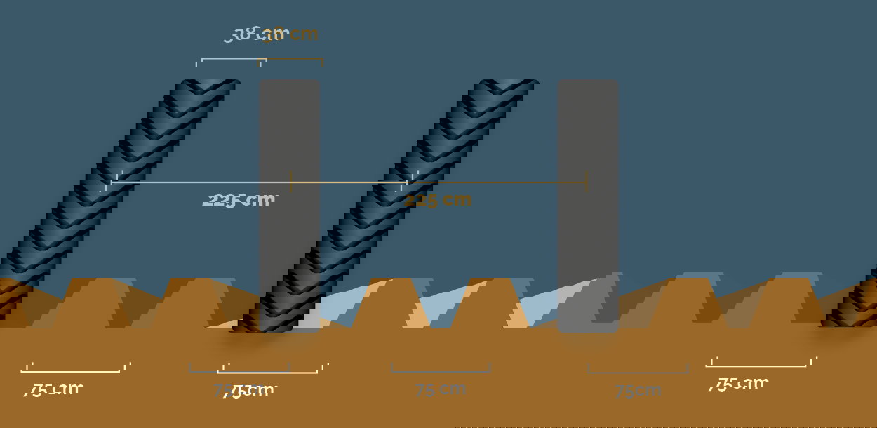 Illustration showing the WideTrack track width.