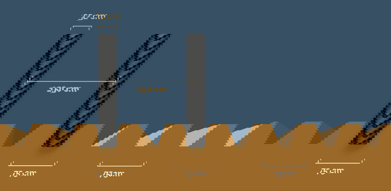 Illustration showing the WideTrack track width.